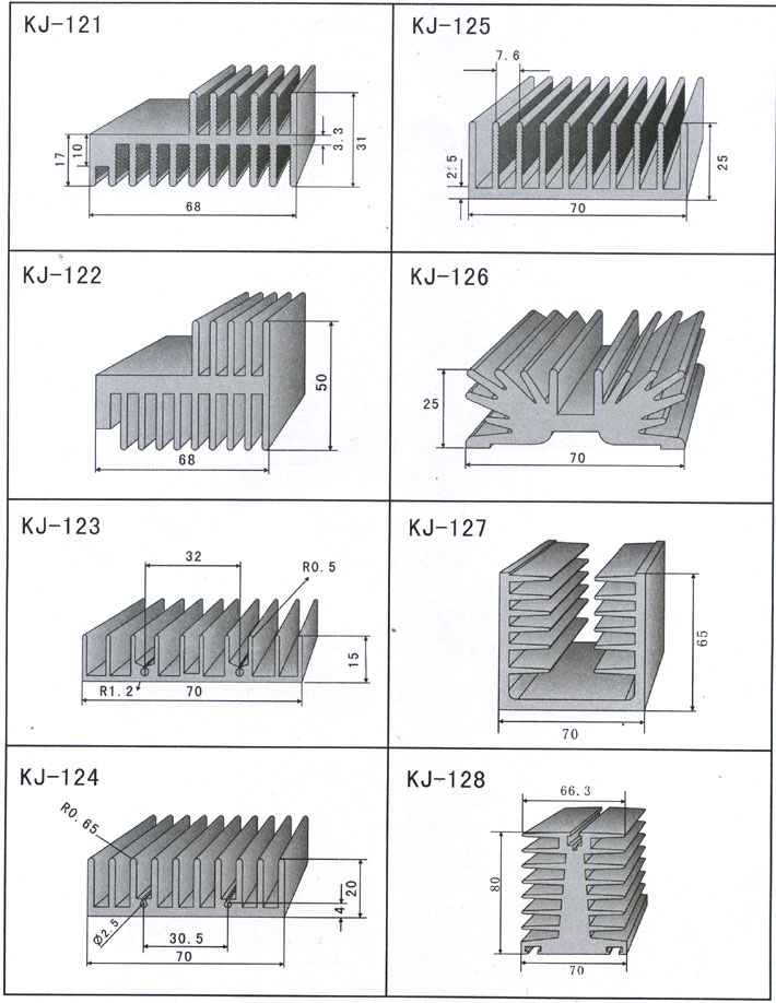 ��Ʒ����