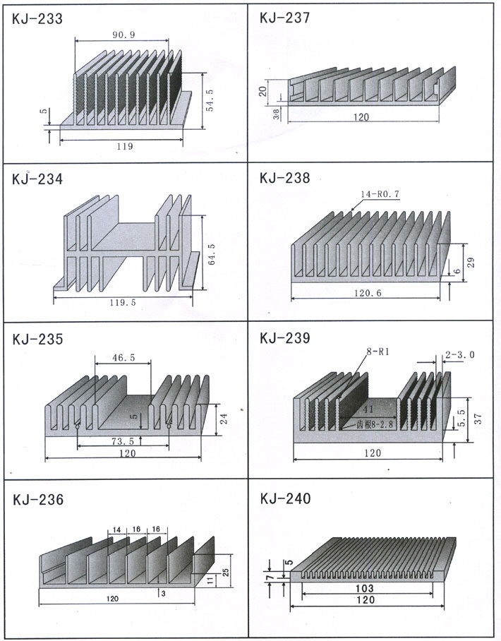 ��Ʒ����