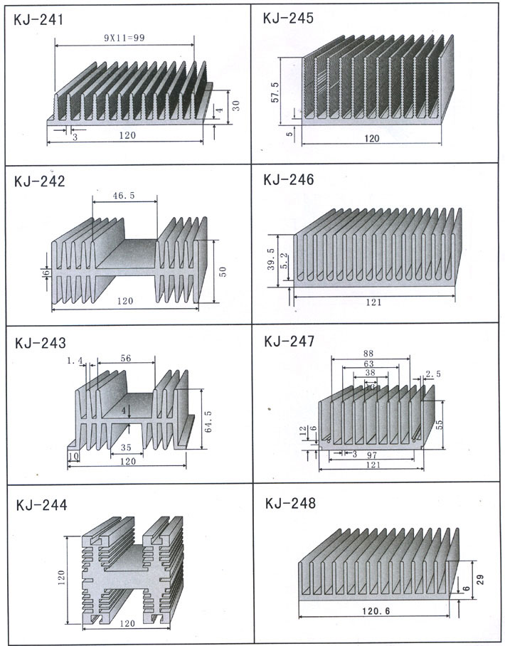 ��Ʒ����