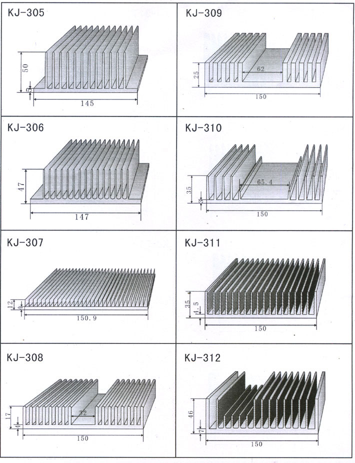 ��Ʒ����