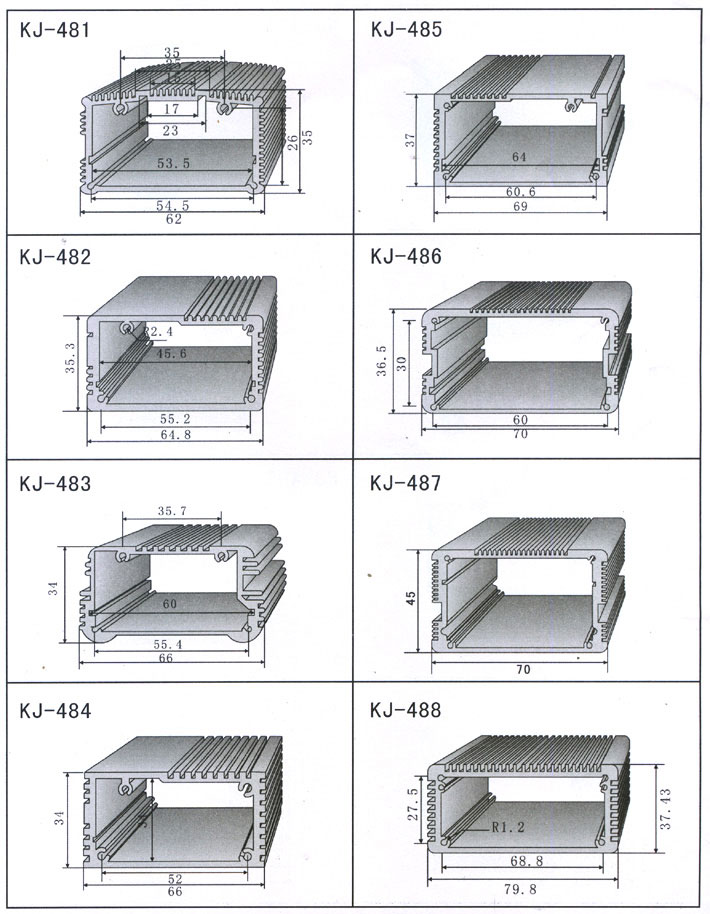 ��Ʒ����